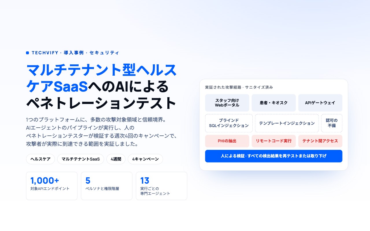 マルチテナント型ヘルスケアSaaSのペネトレーションテスト:スタッフポータル、患者用キオスク、APIゲートウェイ、テナント分離を週次4回のキャンペーンで検証