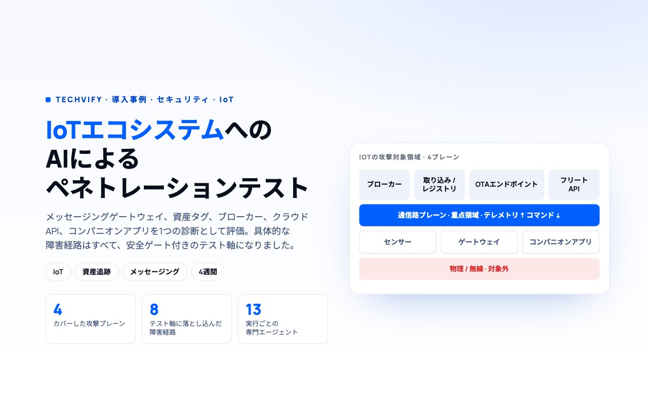IoT資産追跡・メッセージングプラットフォームのペネトレーションテスト:通信、プラットフォーム、デバイス、コンパニオンアプリの各領域を横断