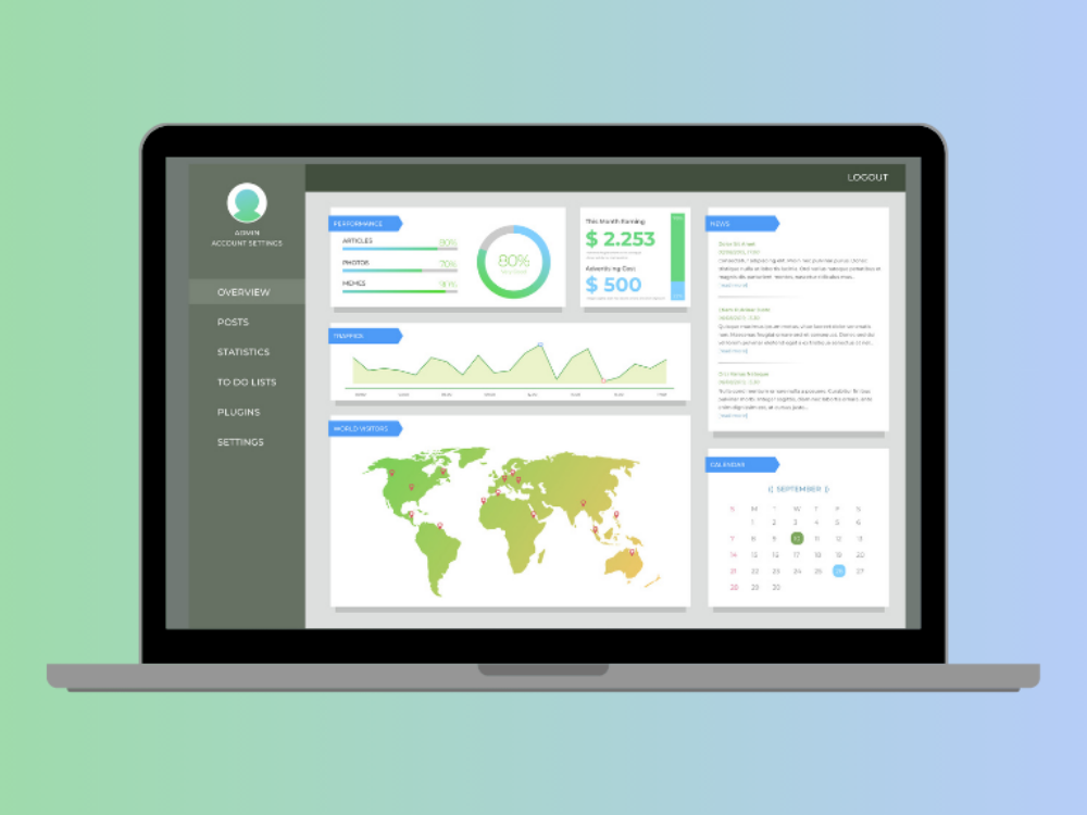 esg report platform case study