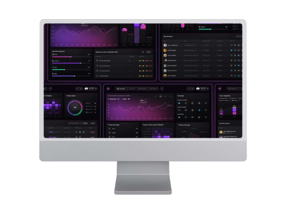 user and organization management platform case study