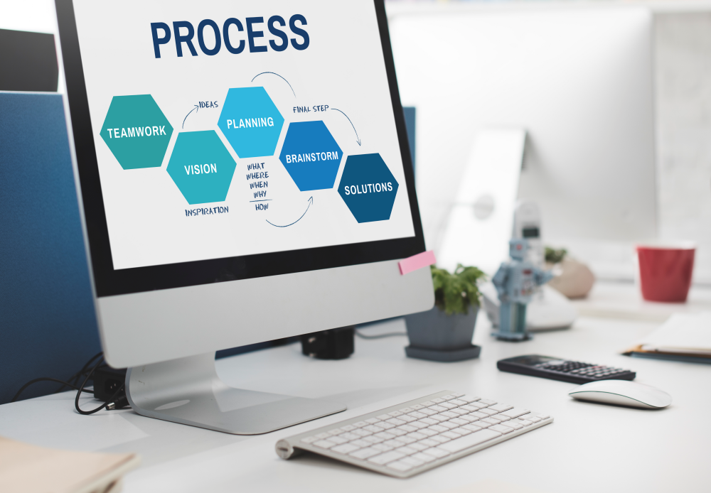 software-development-process ソフト開発の流れ